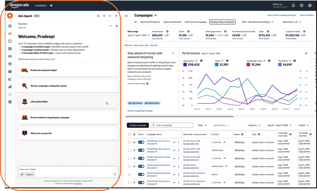 Amazon Ads Agent mit Chatfenster links und der Kampagnen-Tabelle rechts, oben die Reiter Sponsored Products, Sponsored Brands, Full-Funnel und Display, Video und Audio